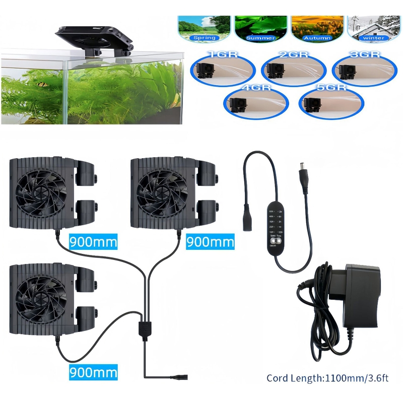 Wentylator chłodzący do akwari – Aquarium Fish Uk recenzja i cena