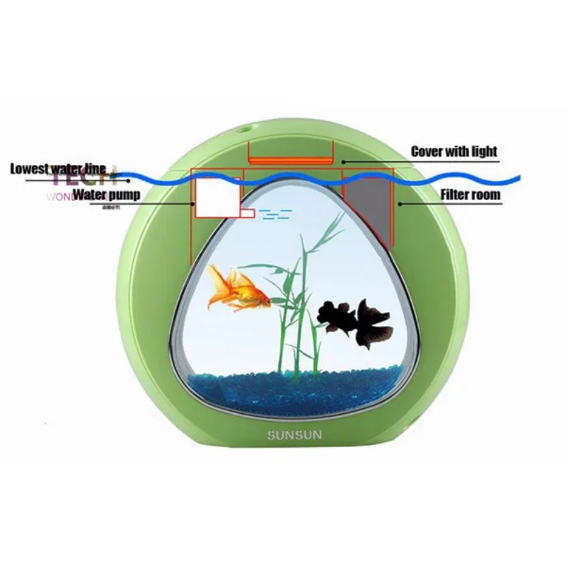SUNSUN akrylowe akwarium ekolo – Aquarium Fish Big recenzja i cena