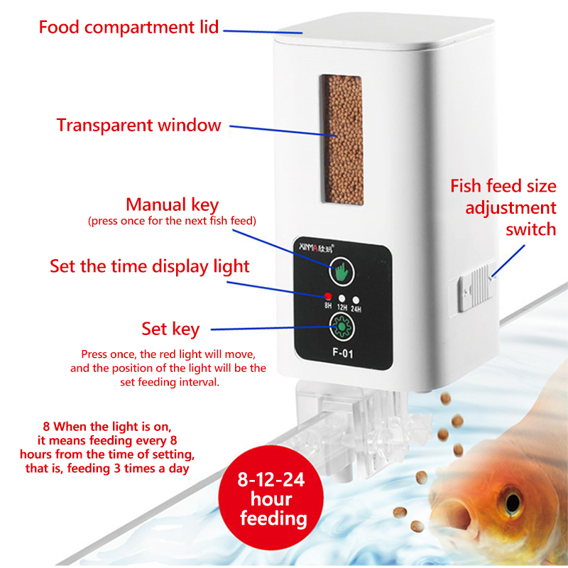 400ml Akwarium Automatyczny po – Aquarium Fish Big recenzja i cena